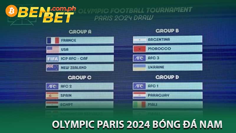 Olympic Paris 2024 Bóng Đá Nam